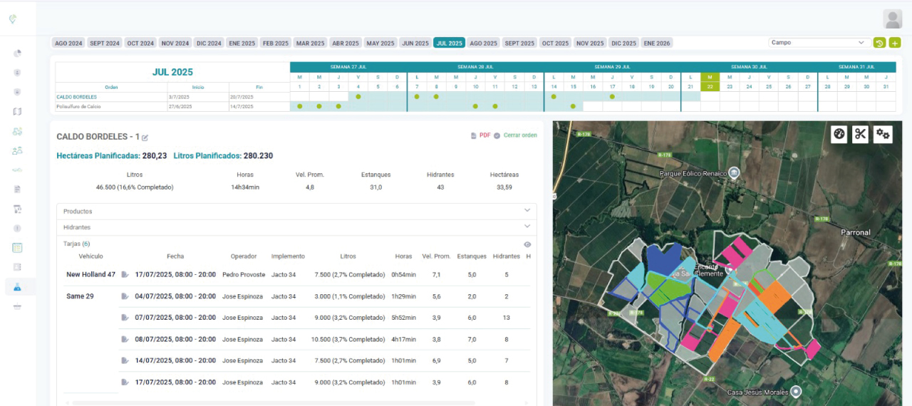 control de maquinaria agrícola con Agro GPS